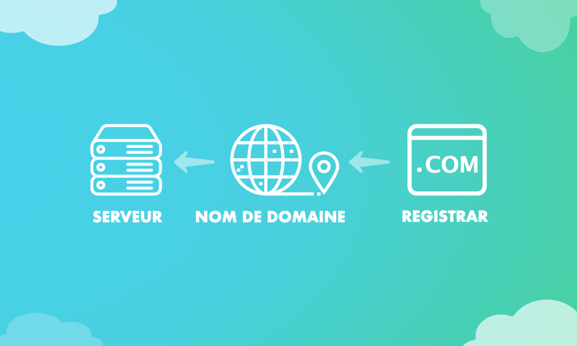 Différence entre nom de domaine et hébergement web